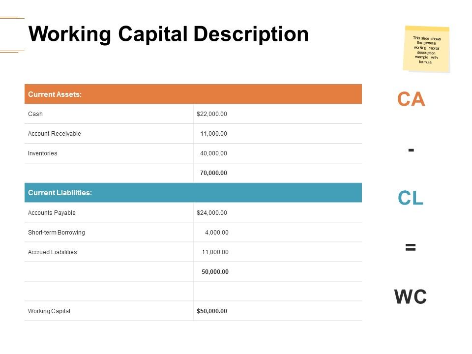 Working_Capital_Description_Ppt_PowerPoint_Presentation_File_Structure_Slide_1.jpg