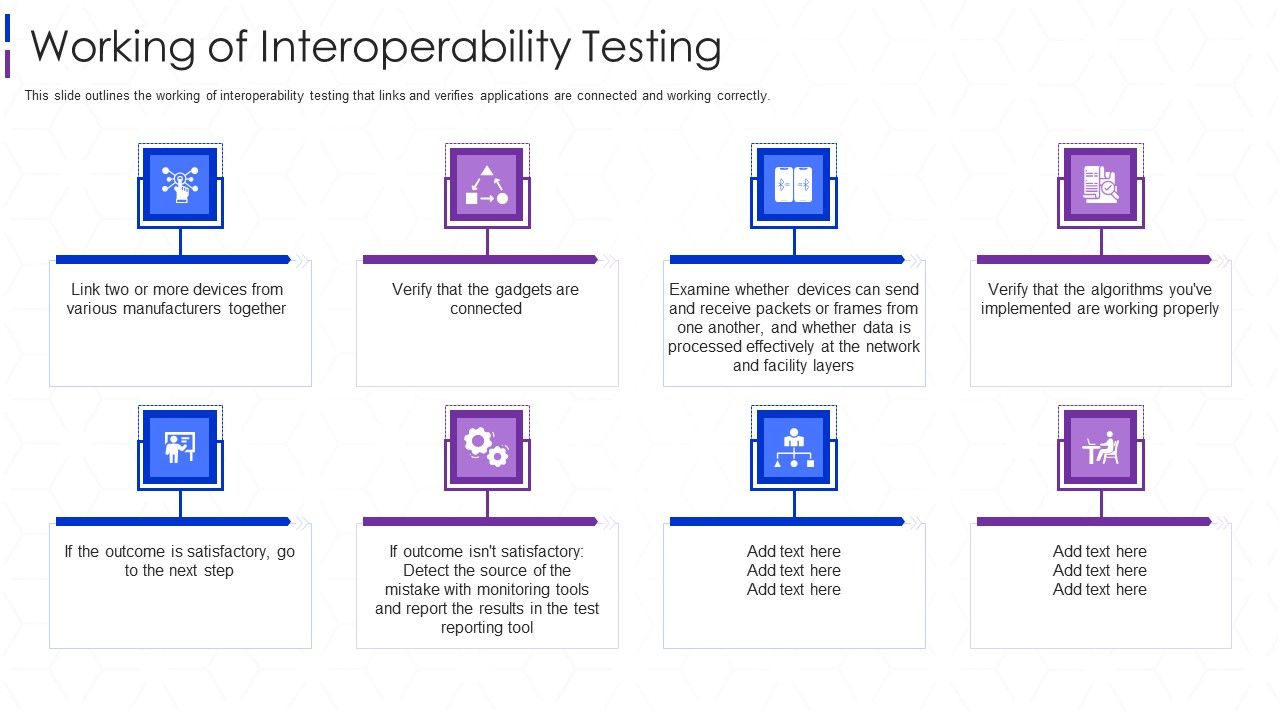 Working_Of_Interoperability_Testing_Ppt_Icon_Example_Introduction_PDF_Slide_1.jpg