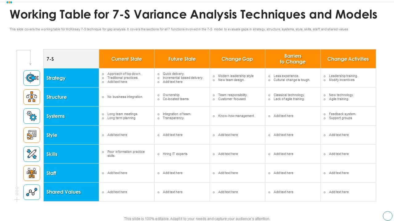 Working_Table_For_7_S_Variance_Analysis_Techniques_And_Models_Icons_PDF_Slide_1.jpg