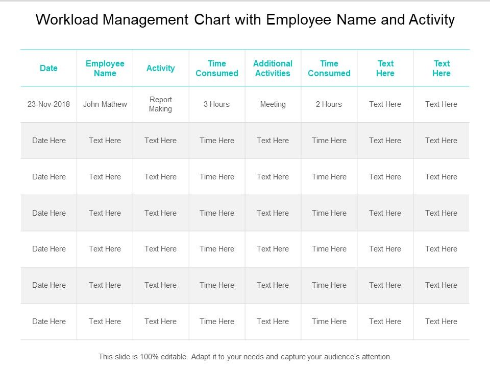 Workload_Management_Chart_With_Employee_Name_And_Activity_Ppt_PowerPoint_Presentation_Icon_Slide_1.jpg
