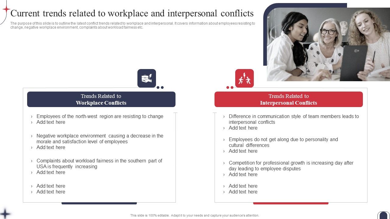 Workplace_Conflict_Resolution_Current_Trends_Related_To_Workplace_And_Interpersonal_Topics_PDF_Slide_1.jpg