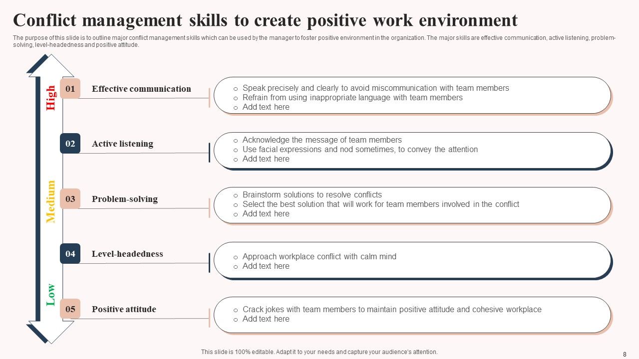 Workplace Conflict Resolution Techniques Ppt PowerPoint Presentation Complete Deck With Slides Slide08