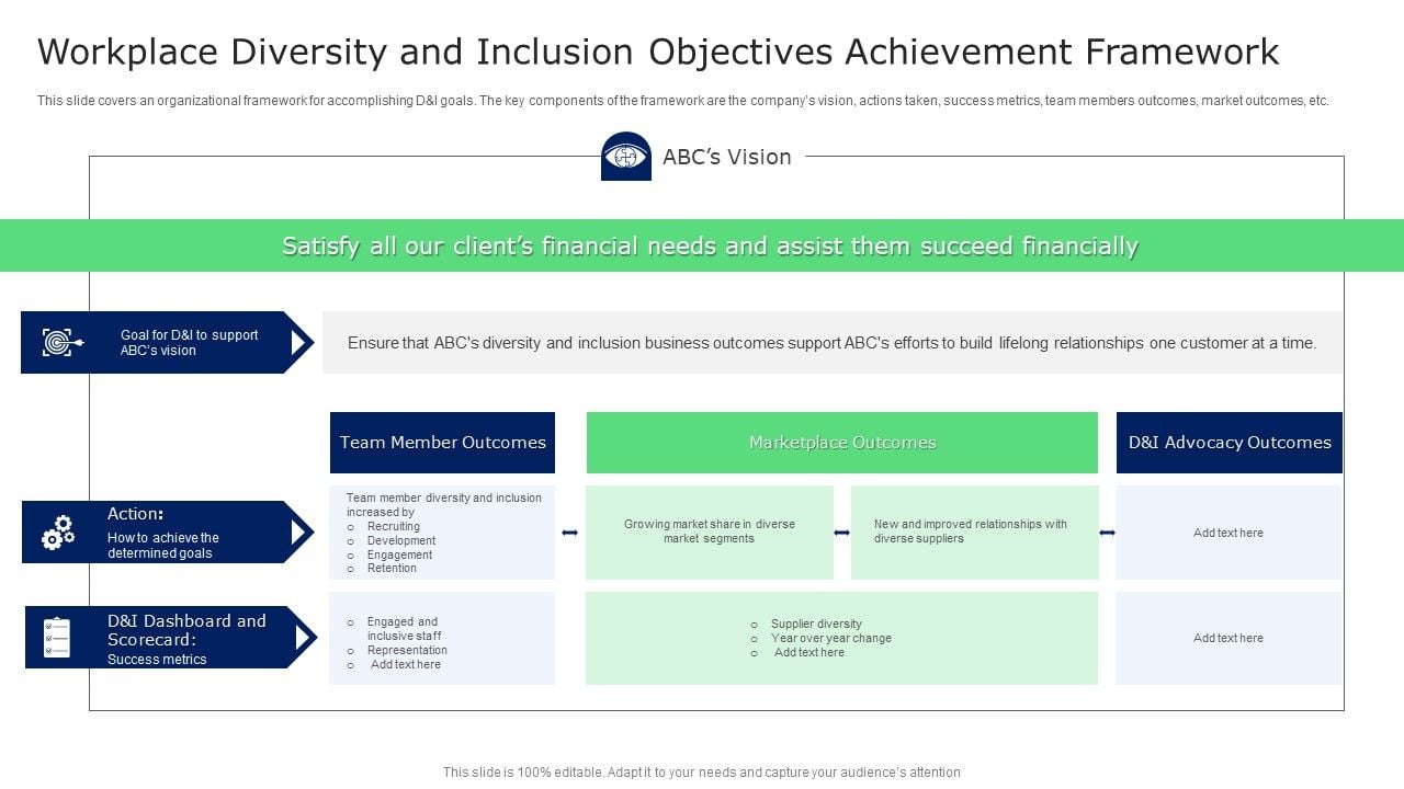 Workplace_Diversity_And_Inclusion_Objectives_Achievement_Framework_Icons_PDF_Slide_1.jpg