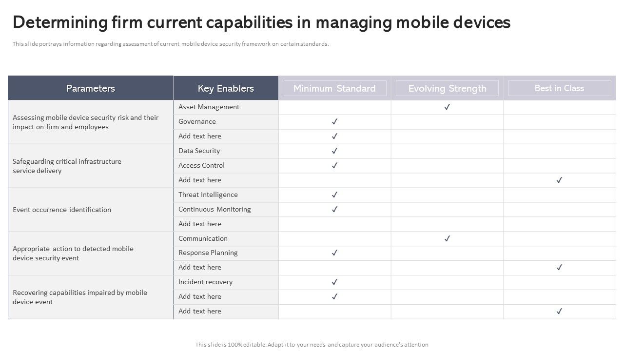 Workplace_Portable_Device_Monitoring_And_Administration_Determining_Firm_Current_Capabilities_In_Managing_Mobile_Devices_Icons_PDF_Slide_1.jpg