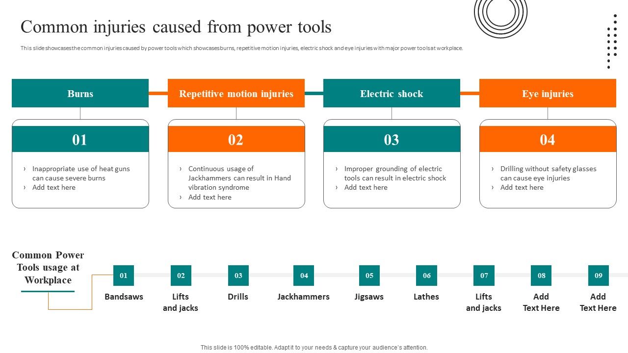 Workplace Safety Best Practices Common Injuries Caused From Power Tools ...