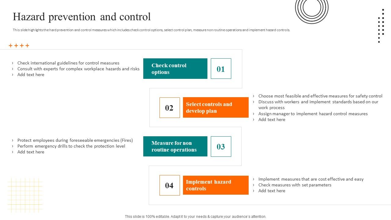 Workplace Safety Best Practices Hazard Prevention And Control