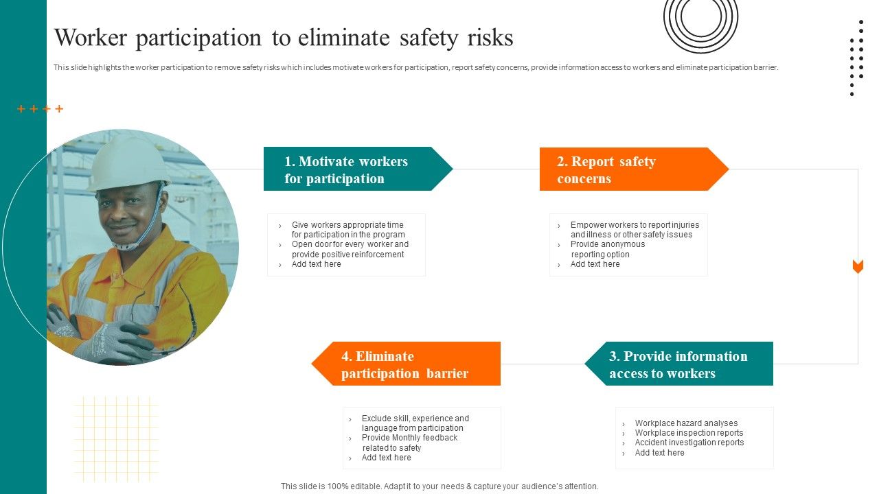 Workplace Safety Best Practices Worker Participation To Eliminate