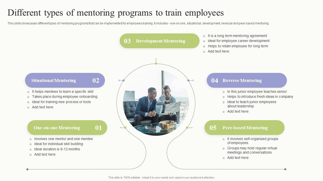 Workplace_Training_Techniques_For_Departments_And_Individual_Staff_Different_Types_Of_Mentoring_Programs_Icons_PDF_Slide_1.jpg