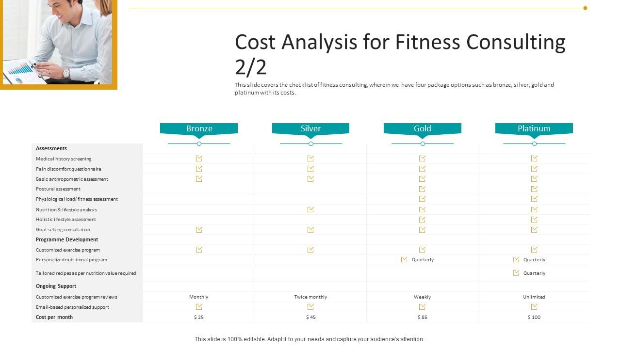 Workplace_Wellness_Cost_Analysis_For_Fitness_Consulting_Icon_Information_PDF_Slide_1.jpg