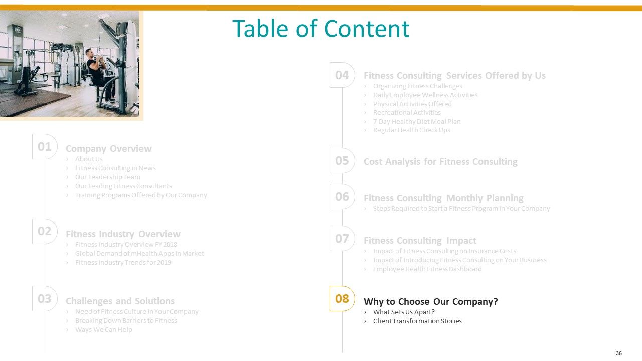 Workplace Wellness Ppt PowerPoint Presentation Complete Deck With Slides Slide36