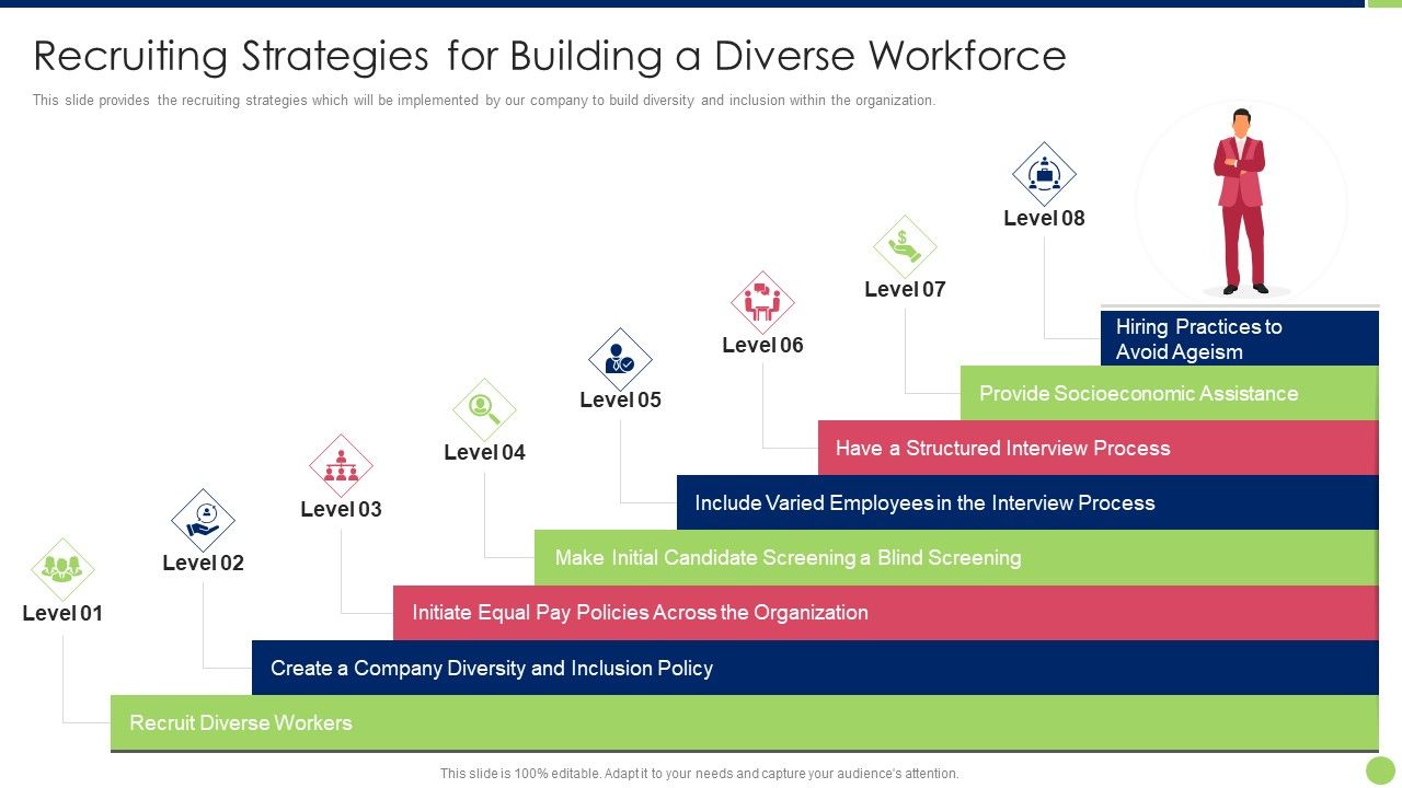 Workspace_Diversification_And_Inclusion_Strategy_Recruiting_Strategies_For_Building_A_Diverse_Workforce_Icons_PDF_Slide_1.jpg