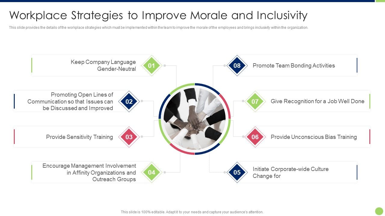 Workspace_Diversification_And_Inclusion_Strategy_Workplace_Strategies_To_Improve_Morale_And_Inclusivity_Icons_PDF_Slide_1.jpg