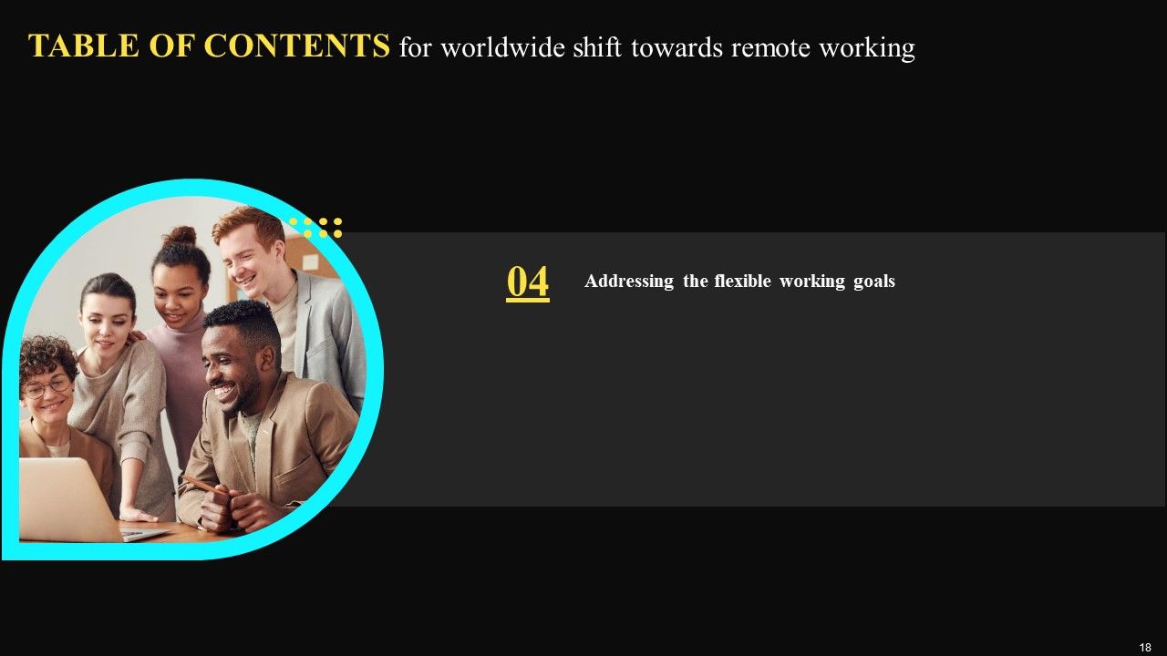 Worldwide Shift Towards Remote Working Ppt PowerPoint Presentation Complete Deck With Slides Slide18