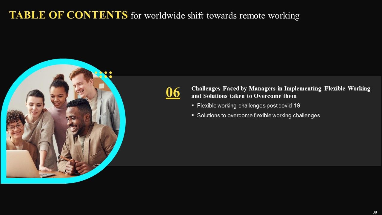 Worldwide Shift Towards Remote Working Ppt PowerPoint Presentation Complete Deck With Slides Slide38
