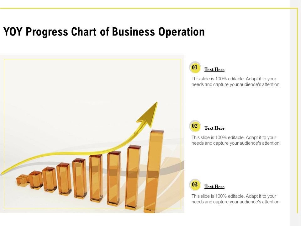YOY_Progress_Chart_Of_Business_Operation_Ppt_PowerPoint_Presentation_Infographics_Icon_PDF_Slide_1.jpg