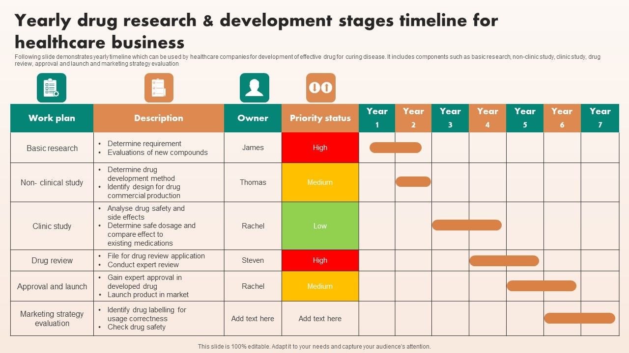 Yearly_Drug_Research_And_Development_Stages_Timeline_For_Healthcare_Business_Icons_PDF_Slide_1.jpg