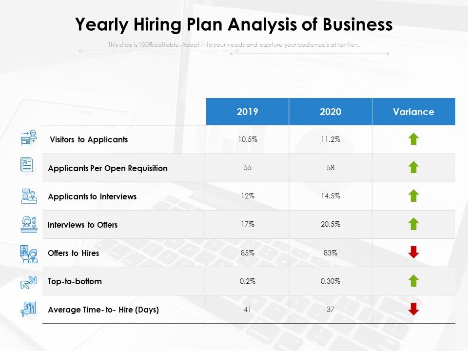 Yearly_Hiring_Plan_Analysis_Of_Business_Ppt_PowerPoint_Presentation_Icon_Example_PDF_Slide_1.jpg