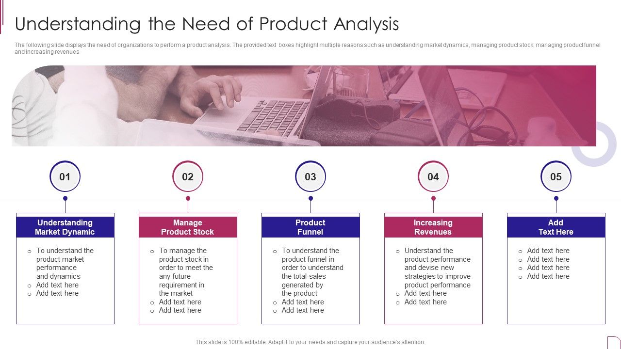 Yearly_Product_Performance_Assessment_Repor_Understanding_The_Need_Of_Product_Analysis_Icons_PDF_Slide_1.jpg