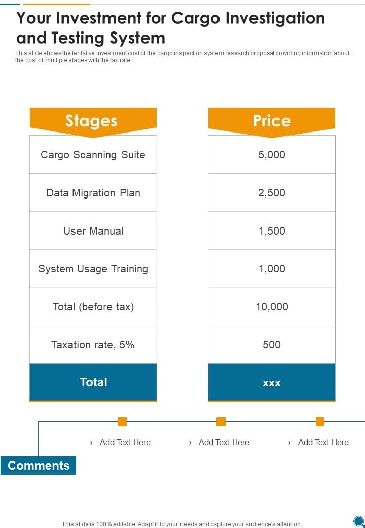 Your Investment For Cargo Investigation And Testing System One Pager