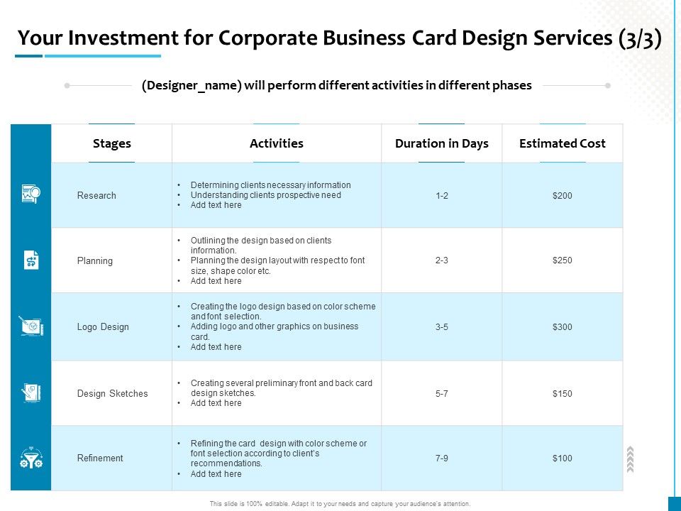 Your_Investment_For_Corporate_Business_Card_Design_Services_Activities_Icons_PDF_Slide_1.jpg