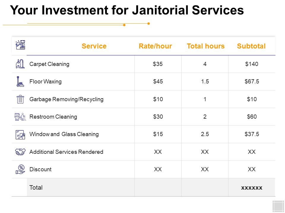 Your_Investment_For_Janitorial_Services_Ppt_PowerPoint_Presentation_Icon_Clipart_Slide_1.jpg