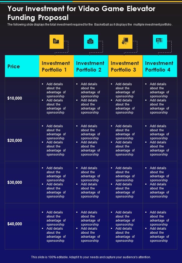 Your Investment For Video Game Elevator Funding Proposal One Pager Sample Example Document Slide01