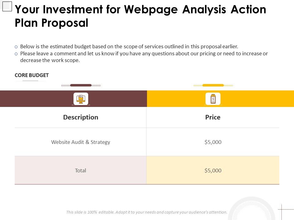 Your_Investment_For_Webpage_Analysis_Action_Plan_Proposal_Ppt_PowerPoint_Presentation_Visual_Aids_Layouts_PDF_Slide_1.jpg