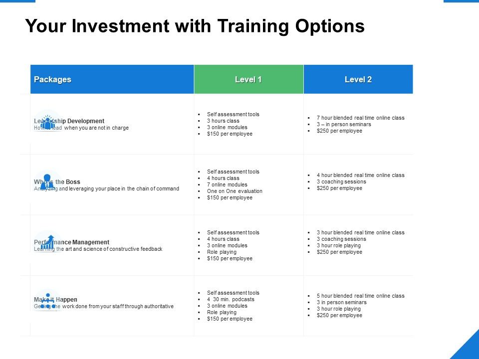 Your_Investment_With_Training_Options_Ppt_PowerPoint_Presentation_File_Icons_Slide_1.jpg