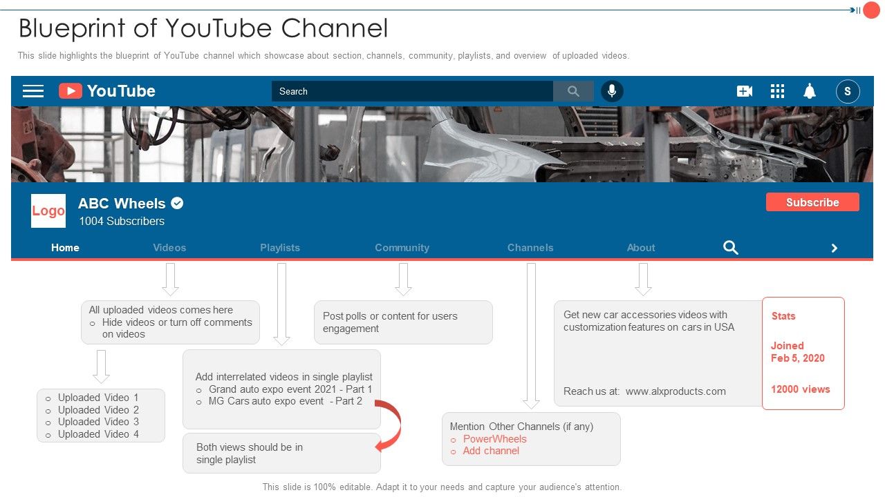 Youtube_Advertising_Techniques_Blueprint_Of_Youtube_Channel_Icons_PDF_Slide_1.jpg