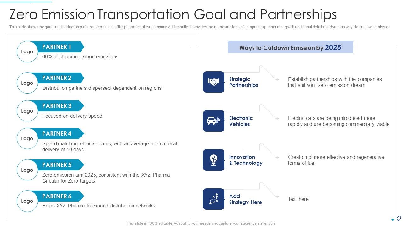 Zero Emission Transportation Goal And Partnerships Inspiration PDF