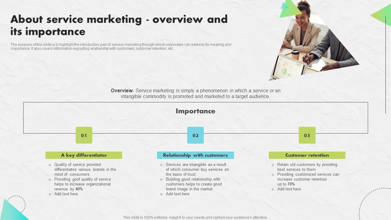 About Service Marketing Developing An Impactful SEO Marketing Plan