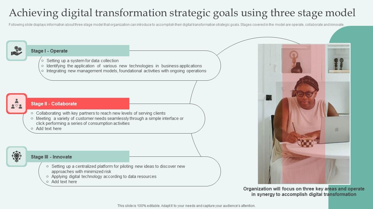 Achieving Digital Transformation Digital Approaches To Increase Business Growth Graphics Pdf Achieving Digital Transformation Digital Approaches To Increase Business Growth Graphics Pdf