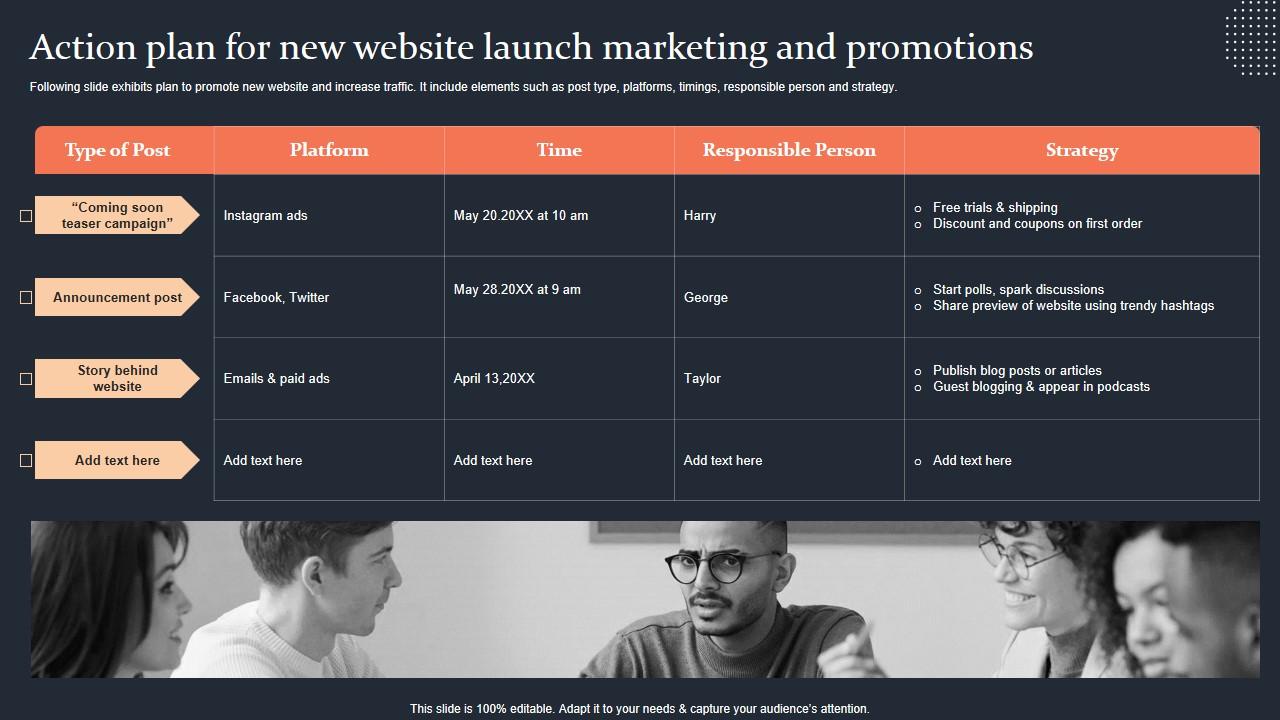 Action Plan For New Website Launch Marketing Step By Step Guide Background Pdf Action Plan For New Website Launch Marketing Step By Step Guide Background Pdf