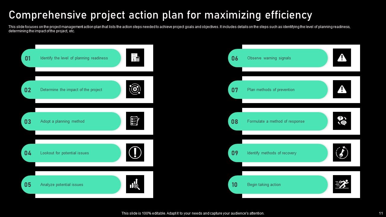 Action Program Ppt PowerPoint Presentation Complete Deck With Slides Slide11