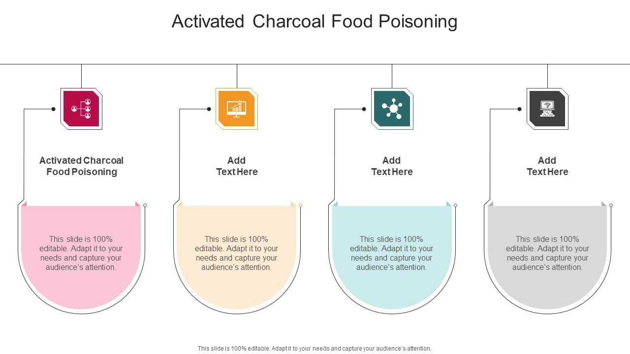 Activated Charcoal Food Poisoning In Powerpoint And Google Slides Cpb