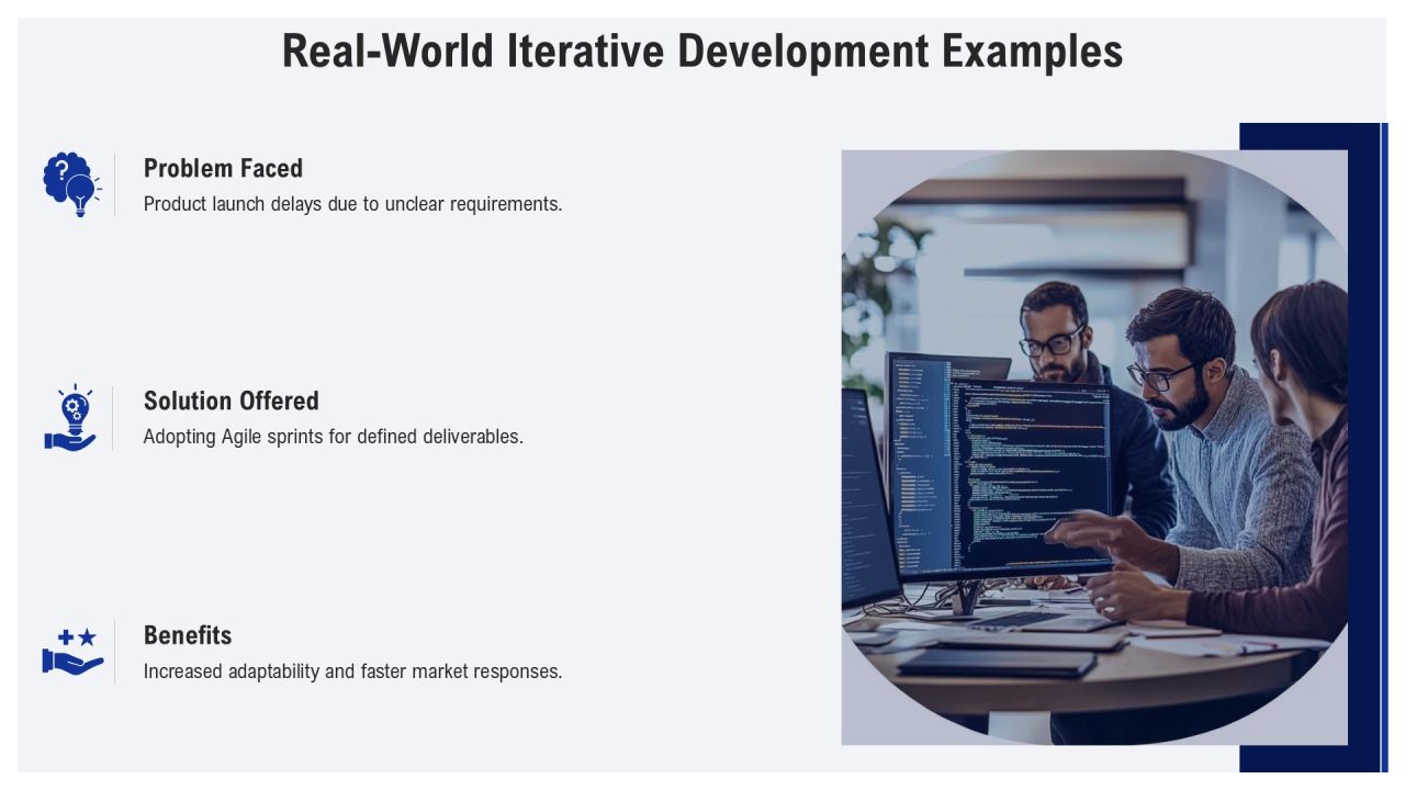 Adapting To The Iterative Development Mindset PPT Example AT Slide16