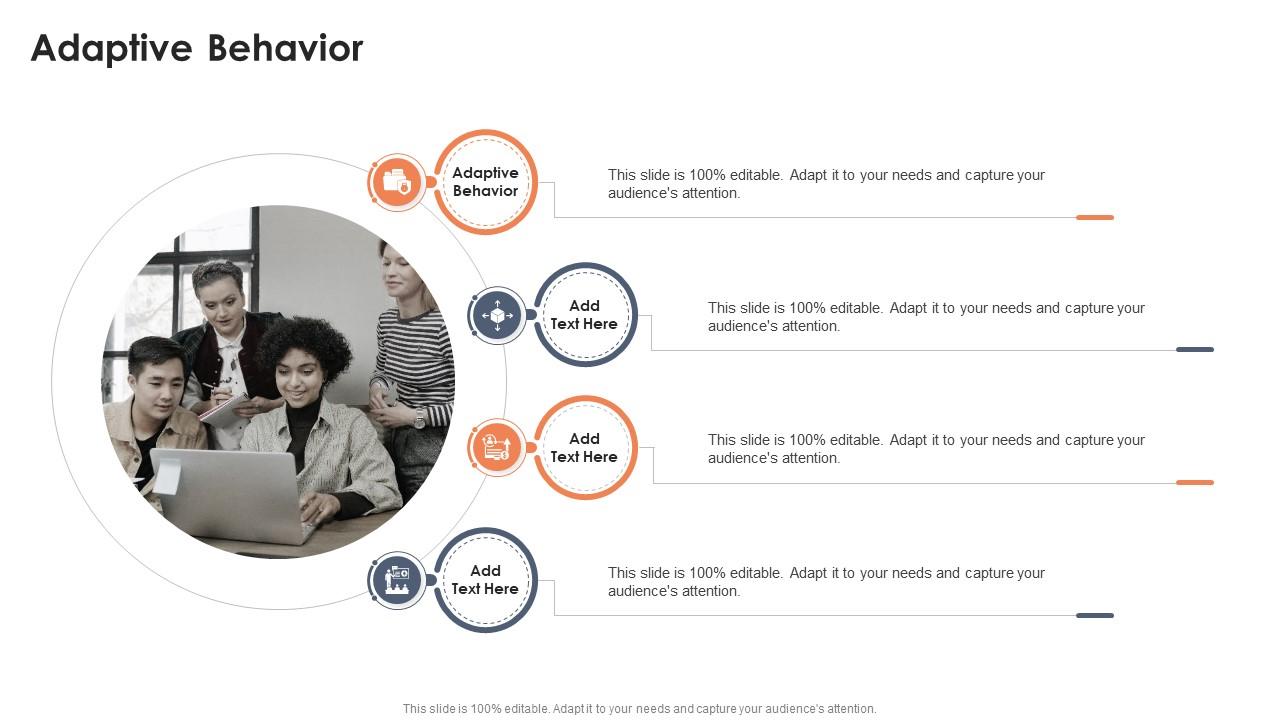 Adaptive Behavior In Powerpoint And Google Slides Cpb