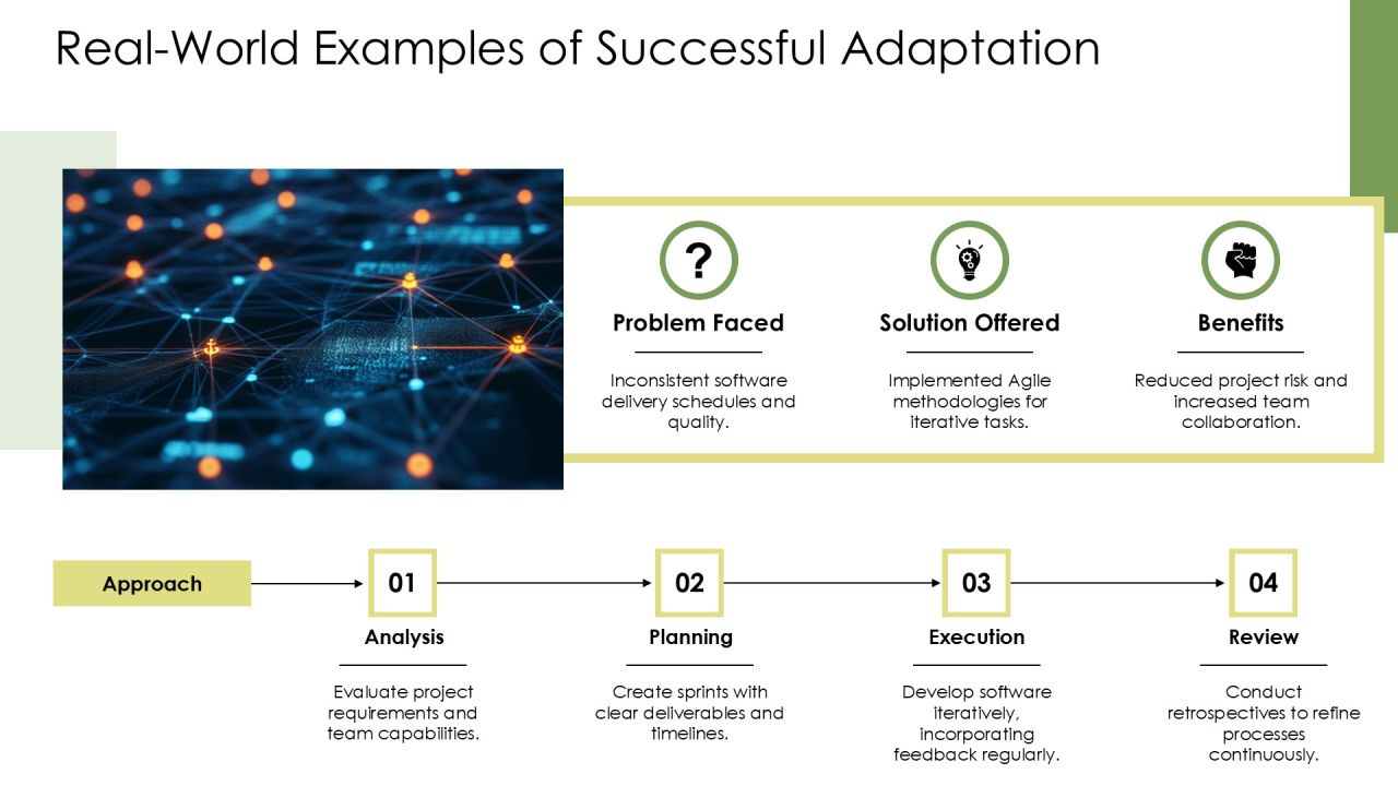 Adaptive Software Development Flexibility And Continuous Learning PPT Demonstration AT Slide11