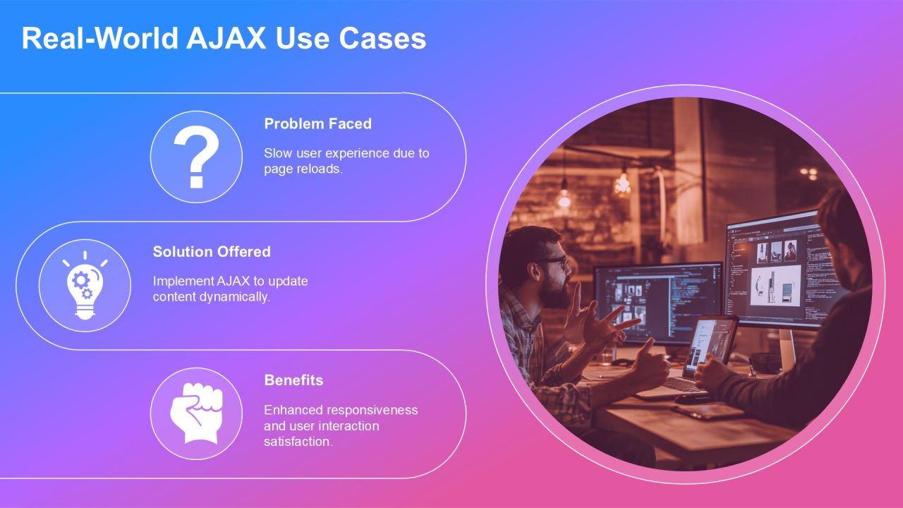 Advanced Ajax Techniques Using Xmlhttprequest PPT Guidelines AT Slide20