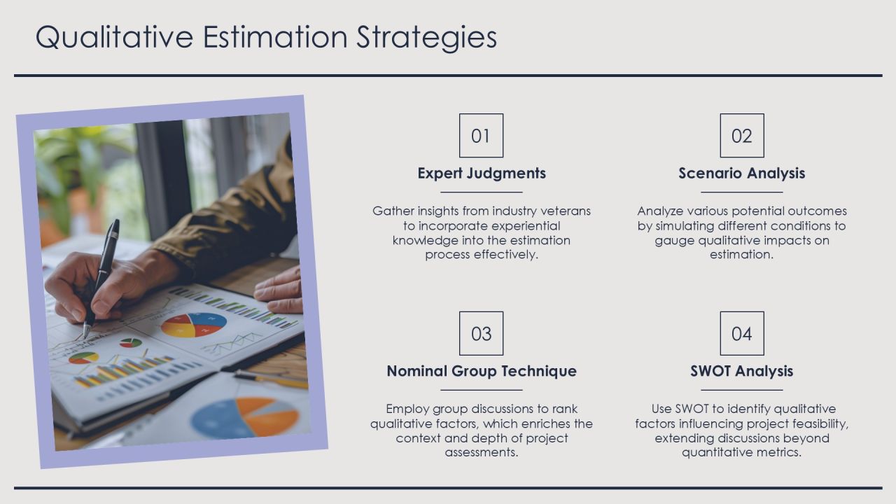 Advanced Analysis Of Estimation Techniques PPT Information AT Slide07