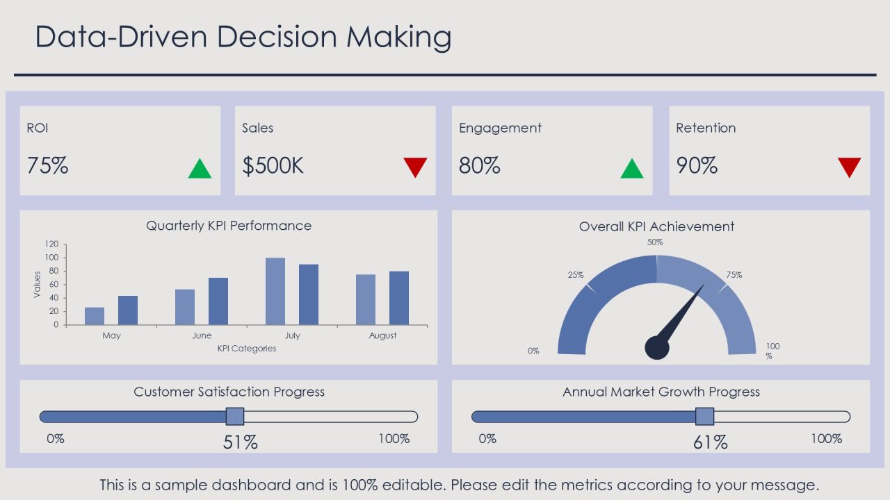 Advanced Analysis Of Estimation Techniques PPT Information AT Slide08