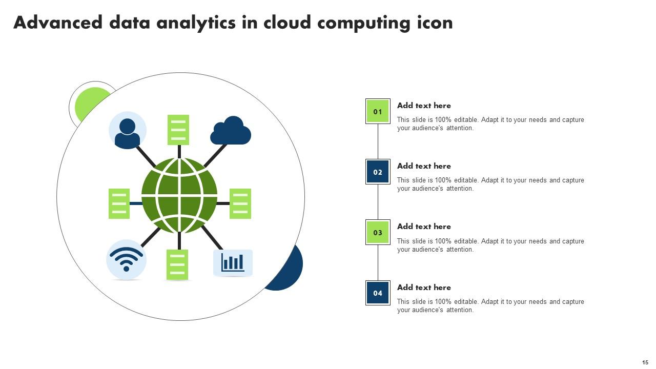 Advanced Data Ppt Powerpoint Presentation Complete Deck With Slides