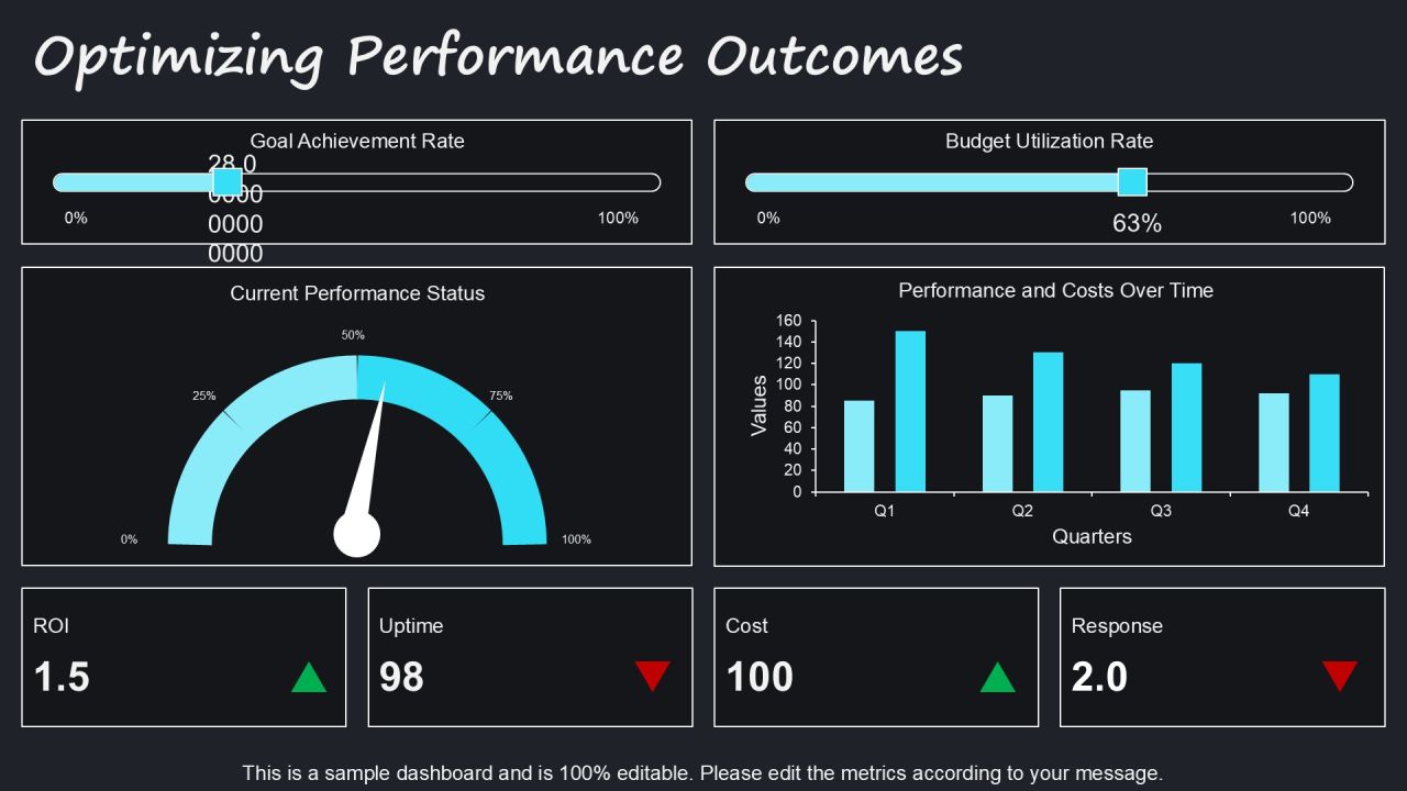 Advanced Feedforward Control Techniques PPT Presentation AT Slide15