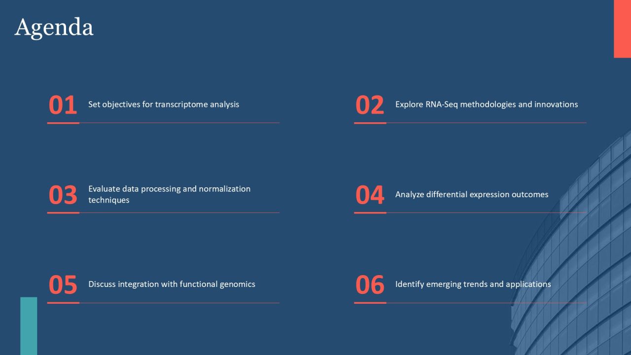 Advanced Rna Seq For Transcriptome Profiling PPT Sample AT Slide02