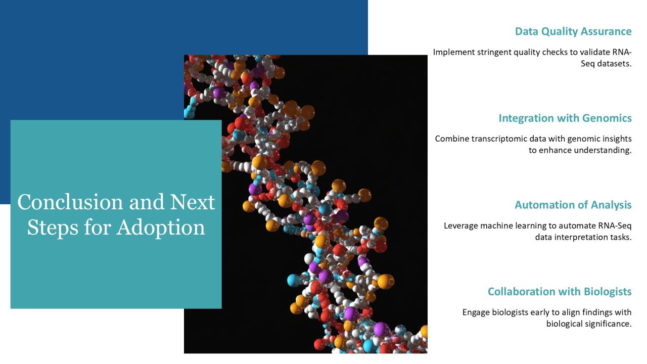 Advanced Rna Seq For Transcriptome Profiling PPT Sample AT Slide28