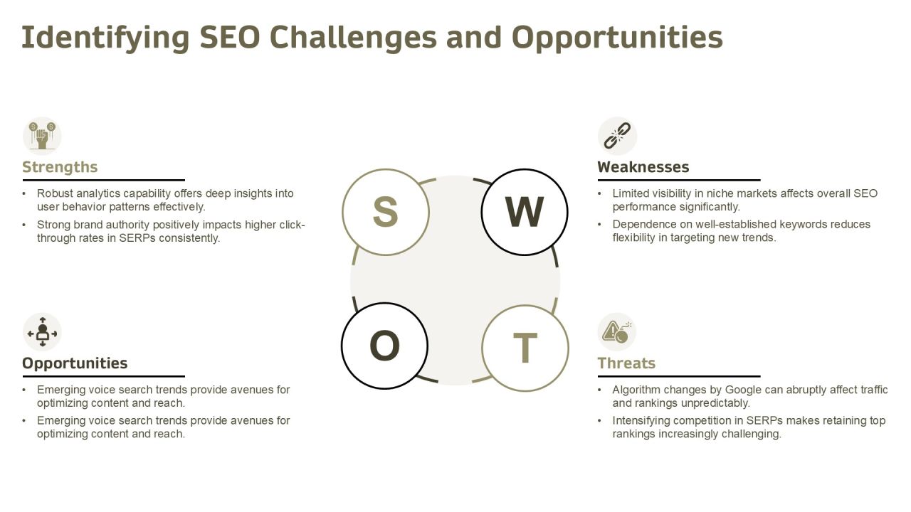 Advanced Seo Forecasting Tool PPT Example AT Slide09