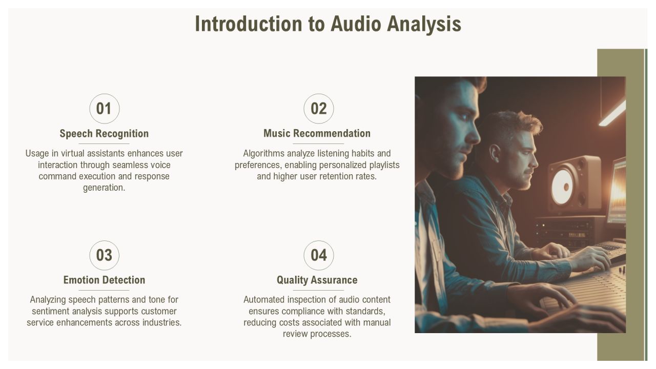 Advanced Techniques In Audio Analysis Methods PPT Graphics AT Slide03