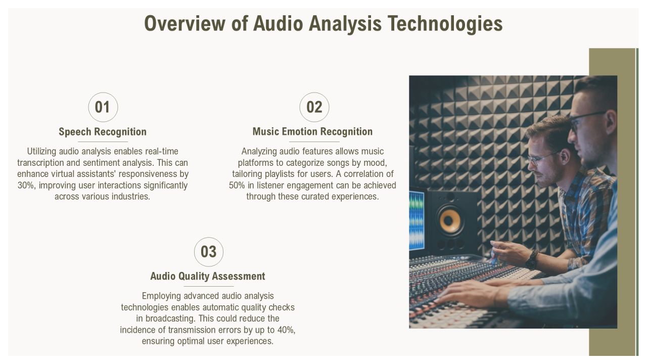 Advanced Techniques In Audio Analysis Methods PPT Graphics AT Slide05