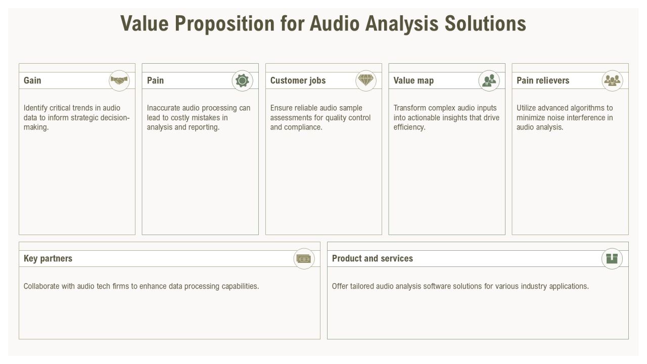 Advanced Techniques In Audio Analysis Methods PPT Graphics AT Slide16