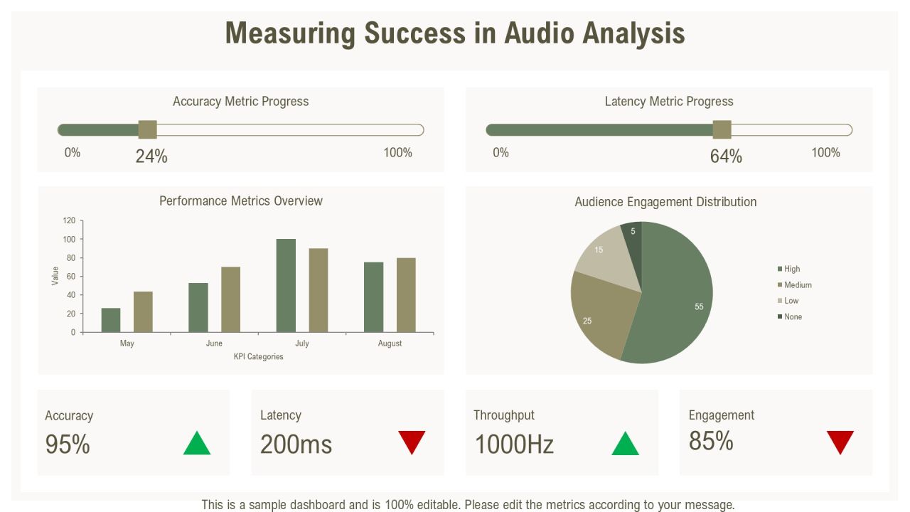 Advanced Techniques In Audio Analysis Methods PPT Graphics AT Slide24